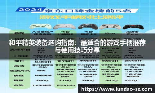 和平精英装备选购指南:最适合的游戏手柄推荐与使用技巧分享
