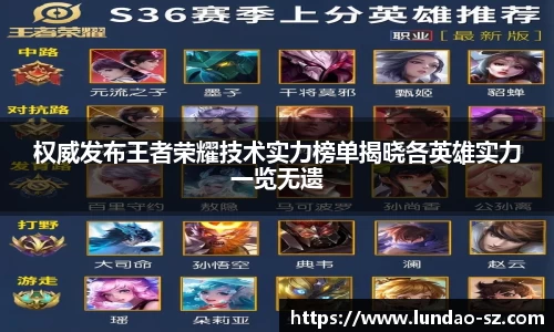 权威发布王者荣耀技术实力榜单揭晓各英雄实力一览无遗