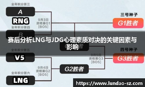 赛后分析LNG与JDG心理素质对决的关键因素与影响