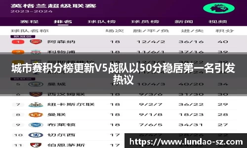 城市赛积分榜更新V5战队以50分稳居第一名引发热议