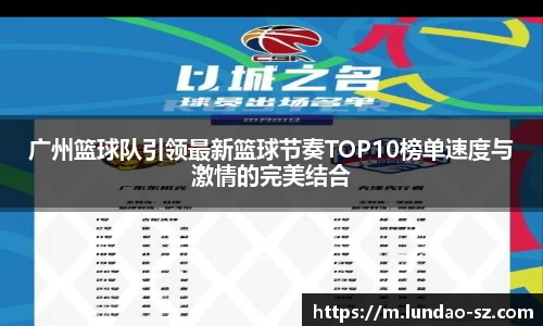 广州篮球队引领最新篮球节奏TOP10榜单速度与激情的完美结合