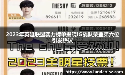 2023年英雄联盟实力榜单揭晓IG战队荣登第六位引发热议