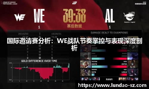 国际邀请赛分析：WE战队节奏掌控与表现深度剖析