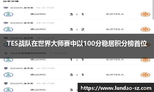TES战队在世界大师赛中以100分稳居积分榜首位