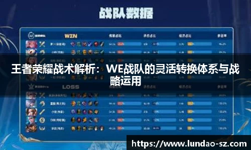 王者荣耀战术解析:WE战队的灵活转换体系与战略运用